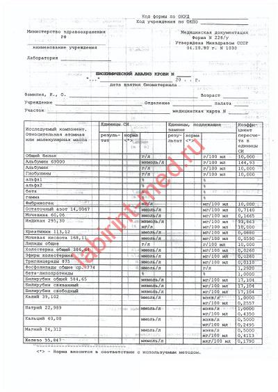 биохимический анализ крови